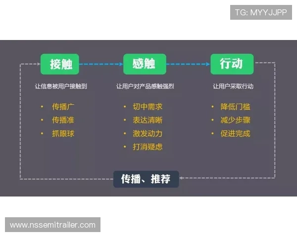 九游老哥俱乐部的用户反馈与常见问题解答，帮助新手快速了解